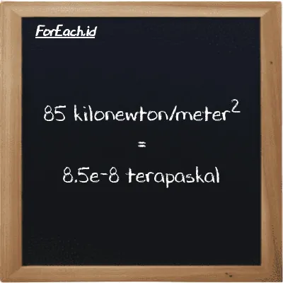 85 kilonewton/meter<sup>2</sup> setara dengan 8.5e-8 terapaskal (85 kN/m<sup>2</sup> setara dengan 8.5e-8 TPa)